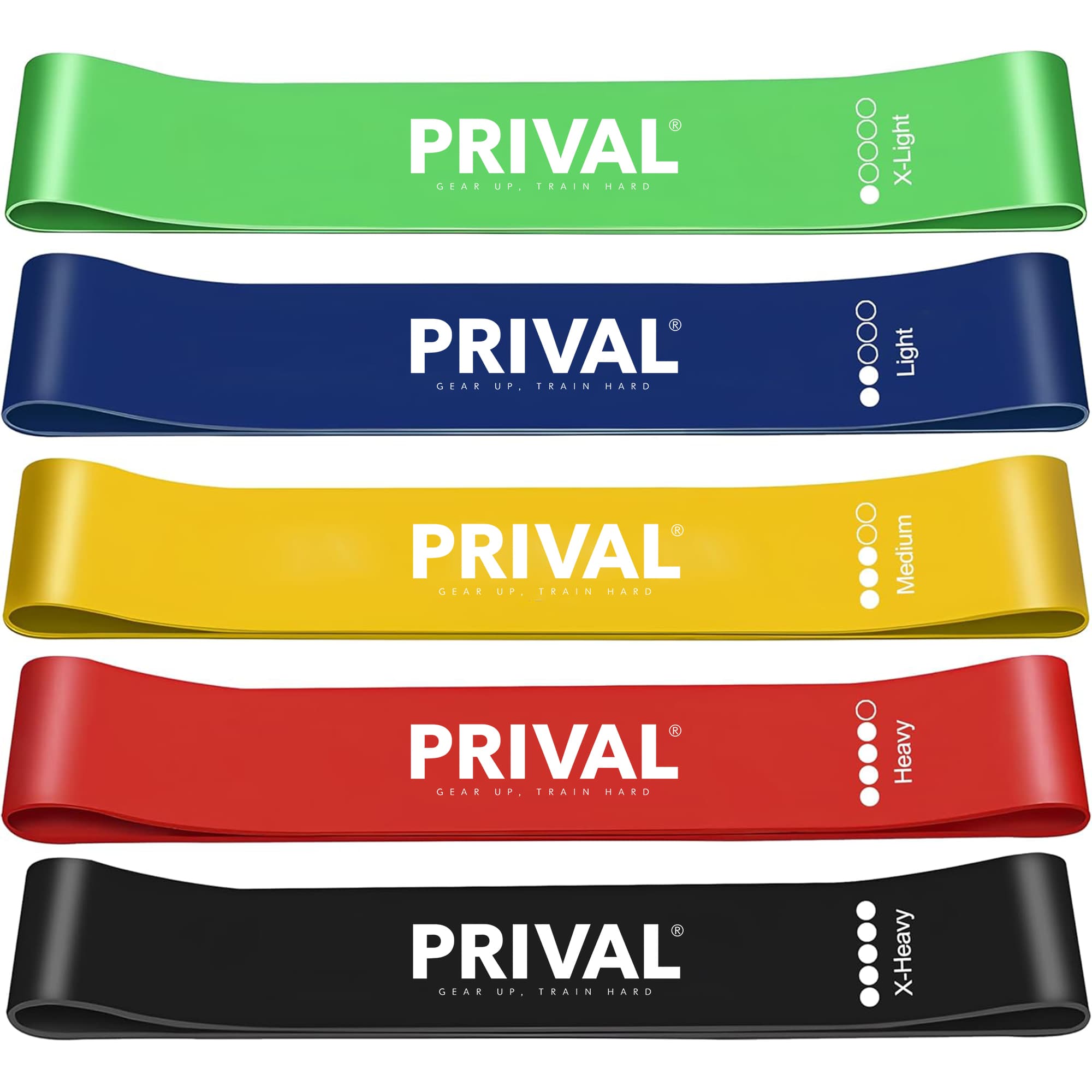 Prival Weerstandsbanden Set – 5 weerstandsniveaus voor full-body training, revalidatie & mobiliteit
